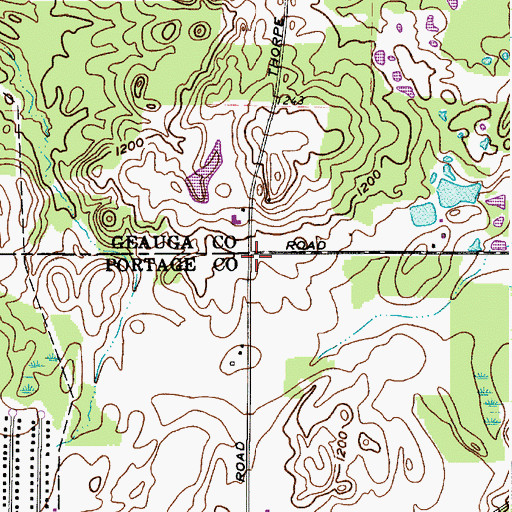 Topographic Map of Julia Post Office (historical), OH