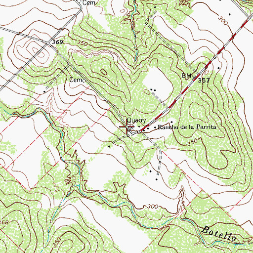 Topographic Map of Rancho de la Parita, TX