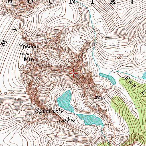 Topographic Map of Louis R Levings Grave, CO