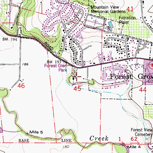 Topographic Map of Reuter City Park, OR