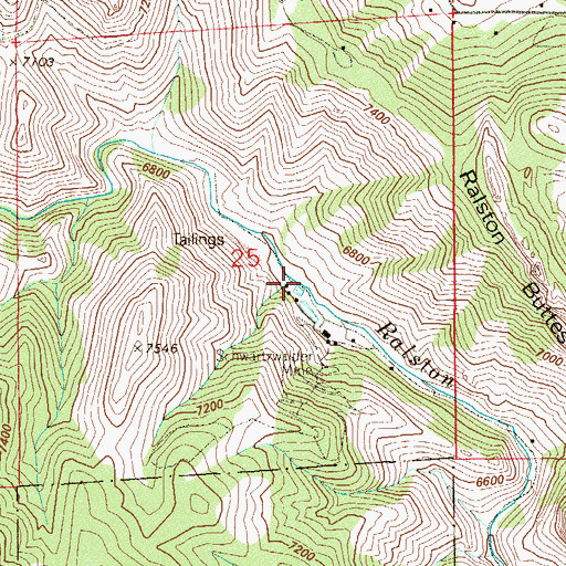 Topographic Map of Schwartzwalder Heliport, CO