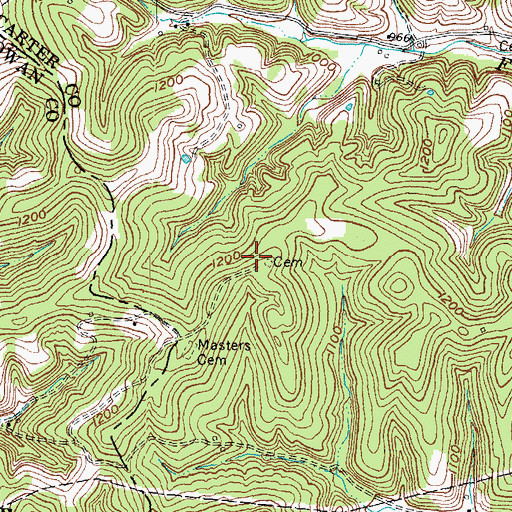 Topographic Map of Enex-Sloan Cemetery, KY