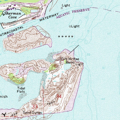 Topographic Map of Battery Center (historical), FL