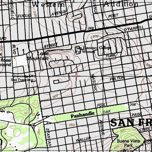 Topographic Map of Ulrich Field, CA