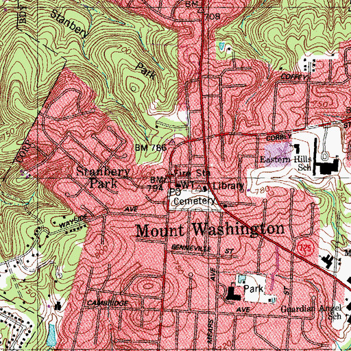 Topographic Map of Number 7 Engine Company, OH