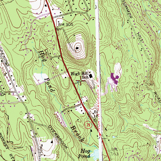 Topographic Map of Town of Madison, CT