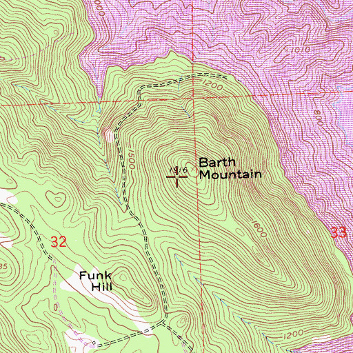 Topographic Map of Barth Mountain, CA