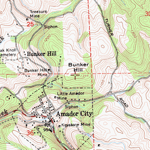 Topographic Map of Bunker Hill, CA