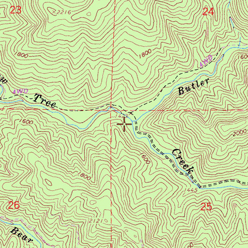 Topographic Map of Butler Creek, CA