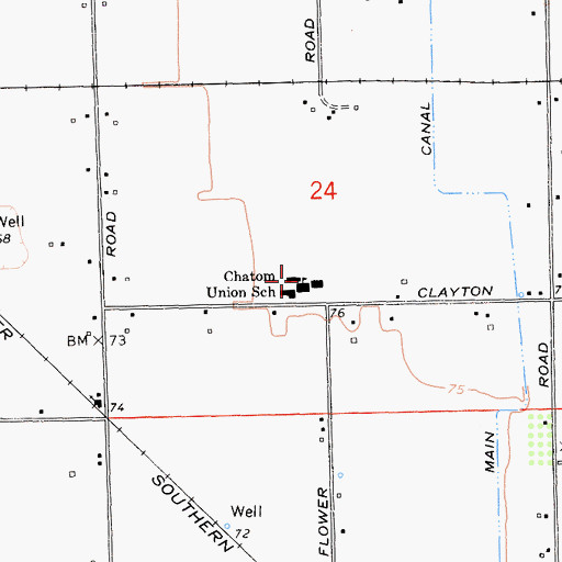 Topographic Map of Chatom Elementary School, CA