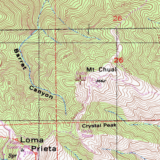 Topographic Map of Mount Chual, CA
