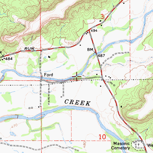 Topographic Map of Dry Creek, CA