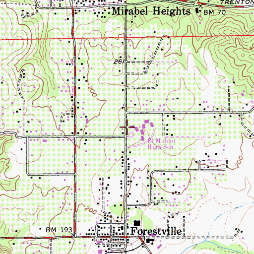 Topographic Map of El Molino High School, CA