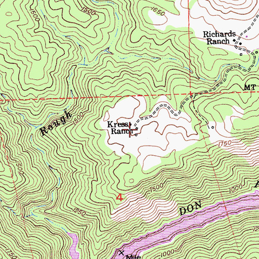 Topographic Map of Kress Ranch, CA