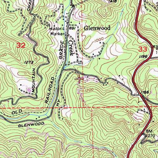 Topographic Map of Saint Marys Girls Camp, CA