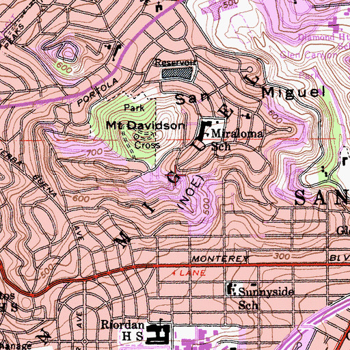 Topographic Map of San Miguel, CA
