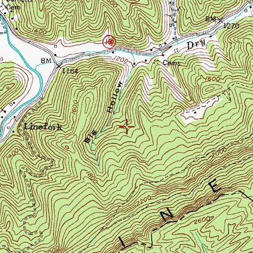 Topographic Map of Line Fork Post Office, KY