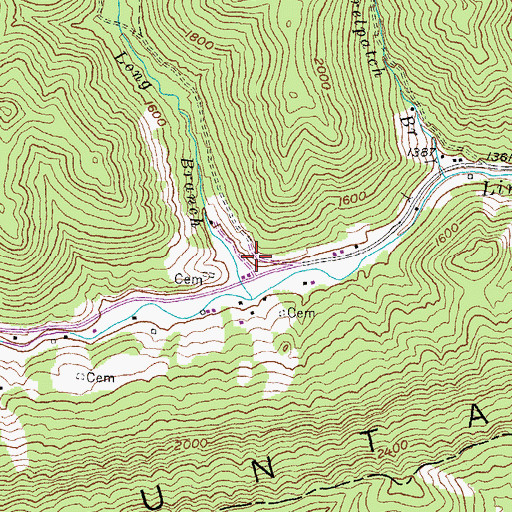 Topographic Map of Arthur Post Office (historical), KY