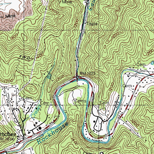 Topographic Map of Duo Railroad Station (historical), KY