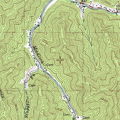Topographic Map of Meathouse (historical), KY