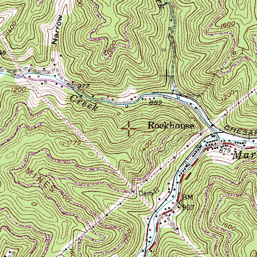 Topographic Map of Rockhouse Railroad Station (historical), KY