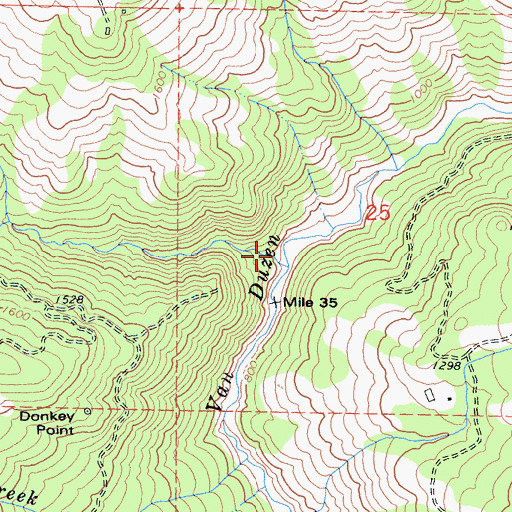 Topographic Map of Coyote Creek, CA