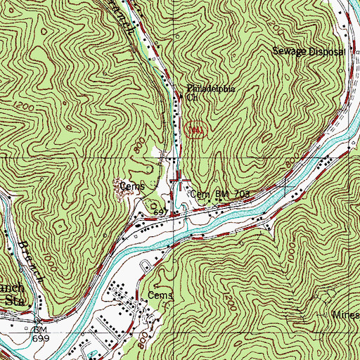 Topographic Map of Millard Post Office (historical), KY