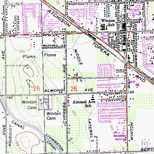 Topographic Map of Middle Lateral, CA