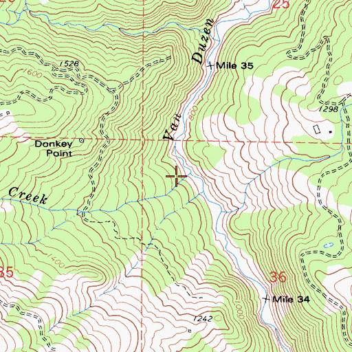 Topographic Map of Scott Creek, CA