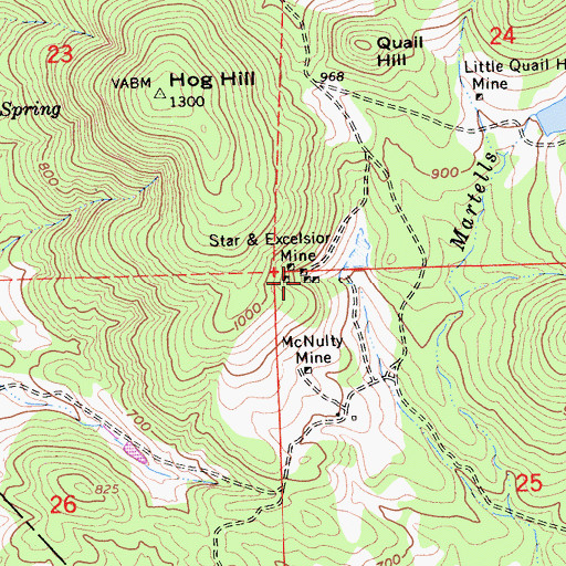 Topographic Map of Star, CA