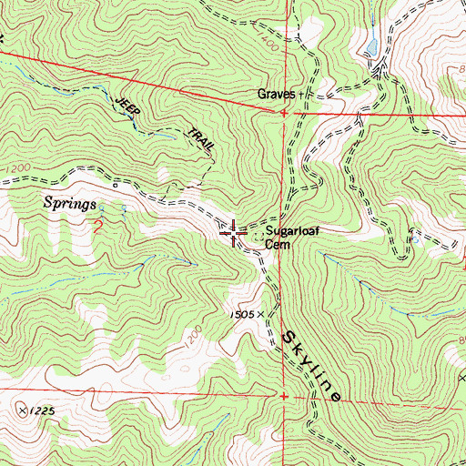 Topographic Map of Sugarloaf Cemetery, CA
