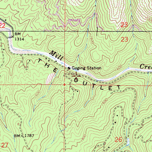 Topographic Map of The Outlet, CA
