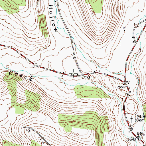 Topographic Map of Tanner School (historical), NY
