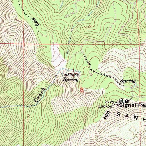 Topographic Map of Vulture Spring, CA