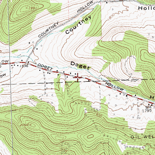 Topographic Map of Eastman School (historical), NY