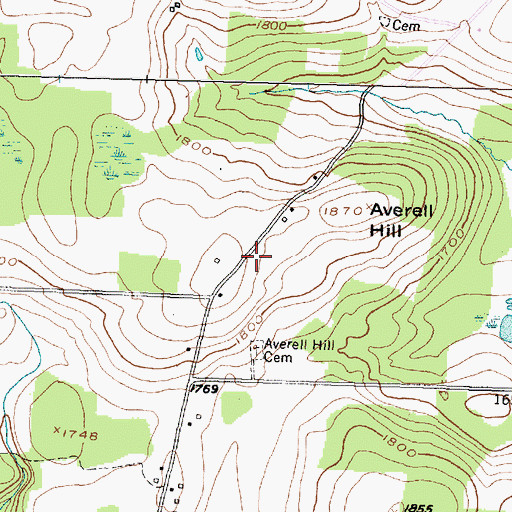 Topographic Map of French School (historical), NY