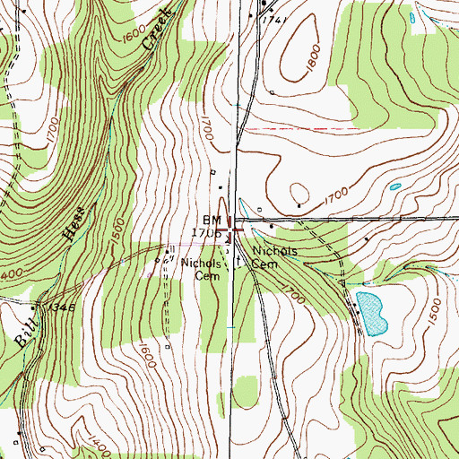 Topographic Map of Nichols School (historical), NY