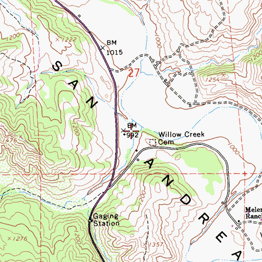 Topographic Map of Willow Creek, CA