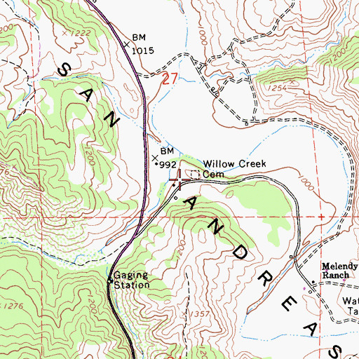 Topographic Map of Willow Creek Cemetery, CA