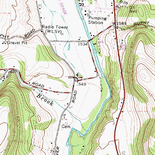Topographic Map of School Number 2 (historical), NY