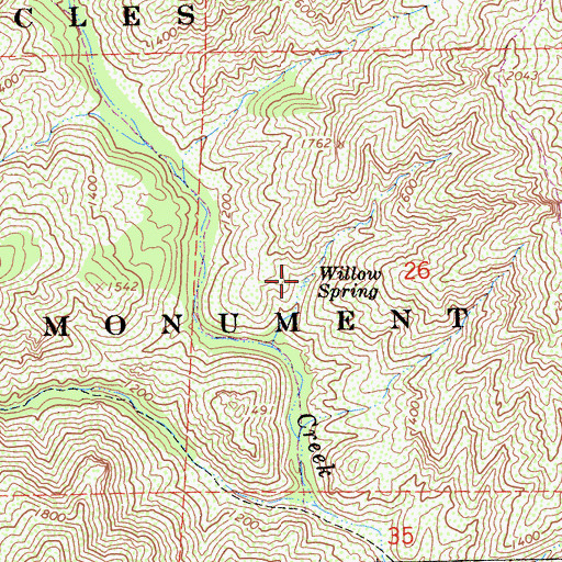 Topographic Map of Willow Spring, CA
