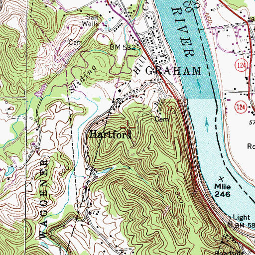 Topographic Map of Town of Hartford City, WV
