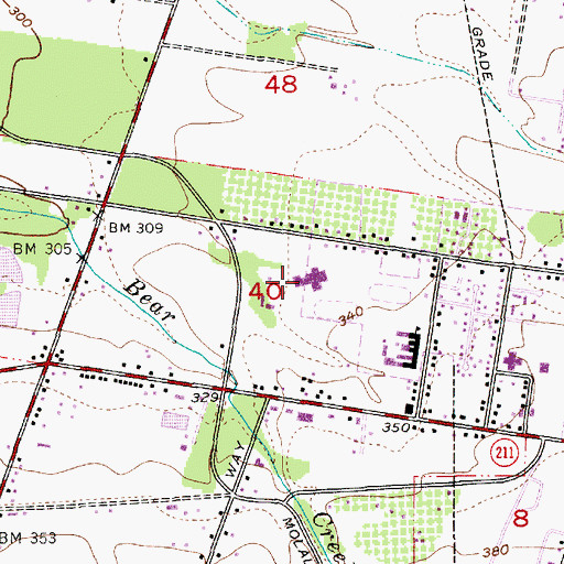 Topographic Map of Molalla Elementary School, OR