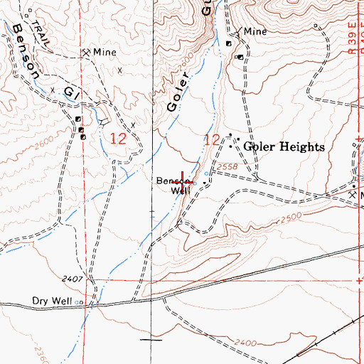 Topographic Map of Benson Well, CA
