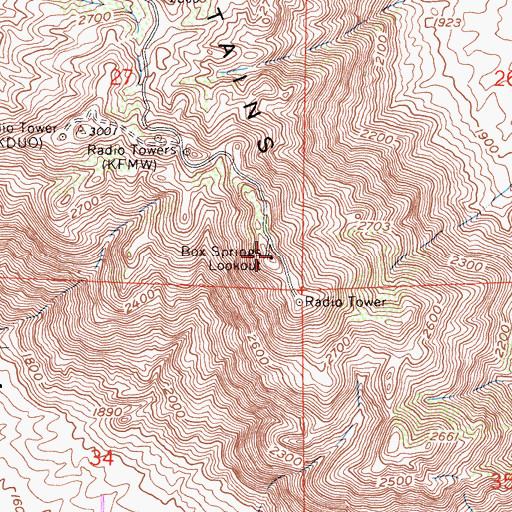 Topographic Map of Box Springs Lookout, CA