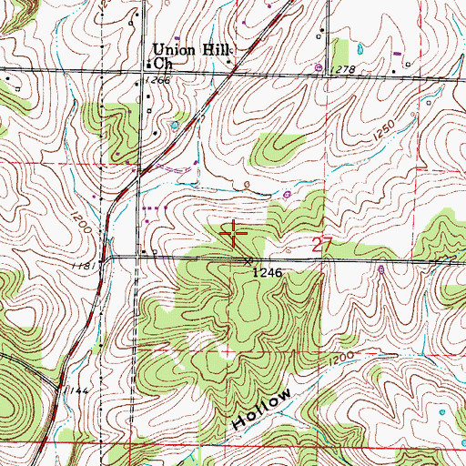 Topographic Map of Township of Rosedale, MO