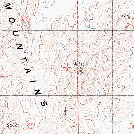 Topographic Map of Cady Mountains, CA