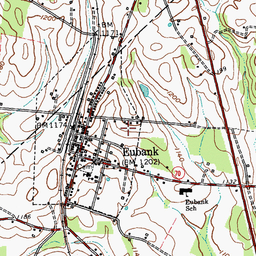 Topographic Map of City of Eubank, KY