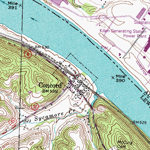 Topographic Map of City of Concord, KY