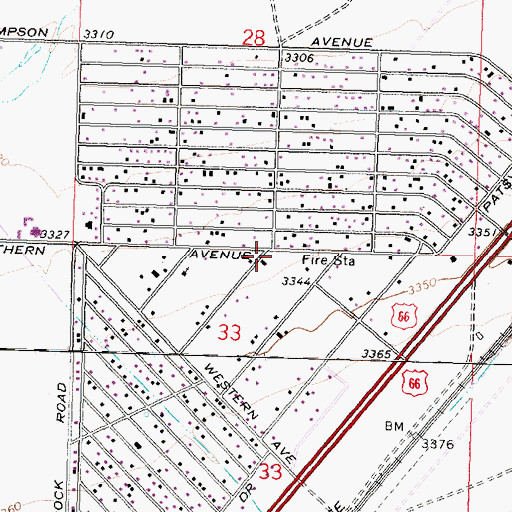 Topographic Map of Butler, AZ
